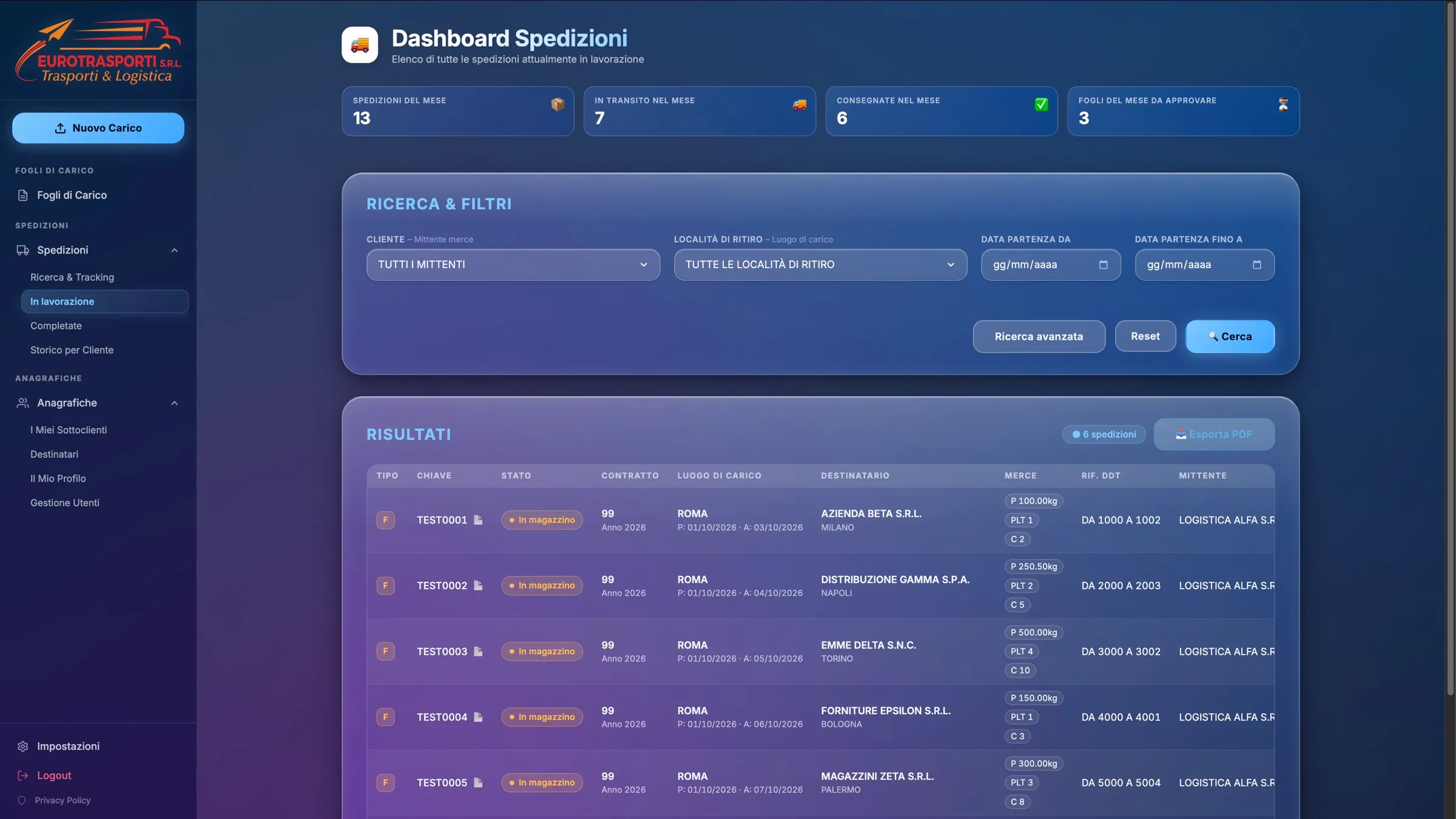 Dashboard del gestionale EuroTrasporti con contatori del mese, filtri di ricerca ed elenco delle spedizioni